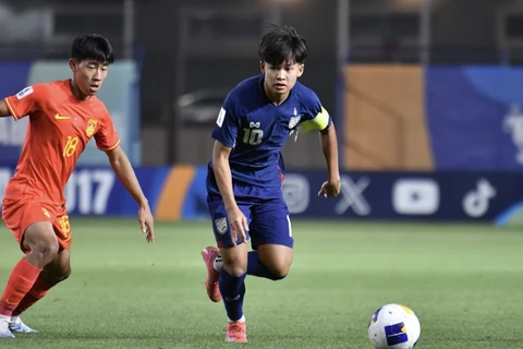 U17 Trung Quốc và Thái Lan: Nguy Cơ Rời Giải U17 Châu Á